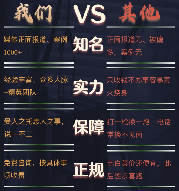 米林市私家调查公司的费用是多少